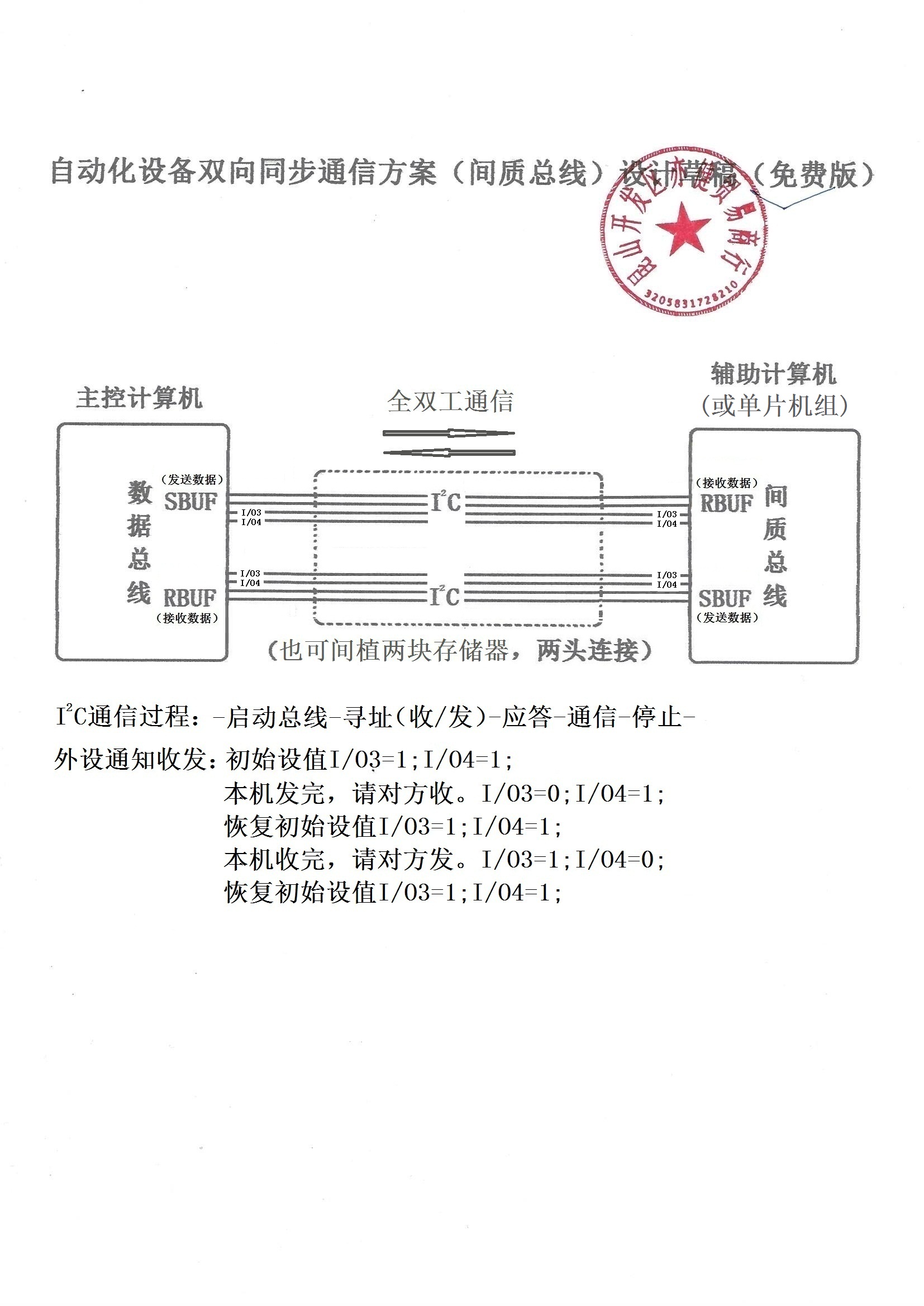 自动化设备双向同步通信方案（间质总线）设计草稿（免费版）.jpg