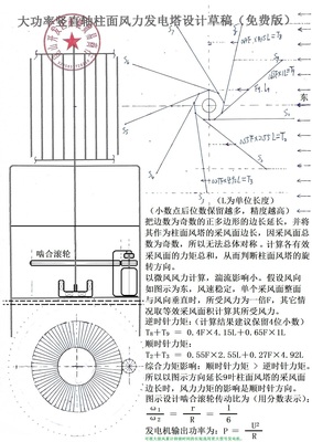大功率竖直轴柱面风力发电塔设计草稿（免费版）