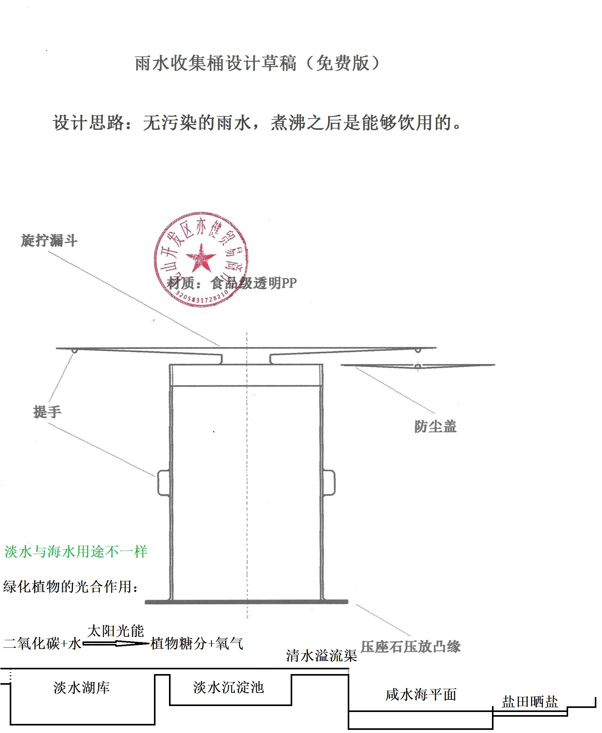 雨水收集桶设计草稿（免费版）.jpg